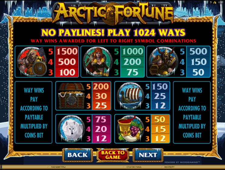Игровой автомат Arctic Fortune - призы и сокровища для настоящих викингов