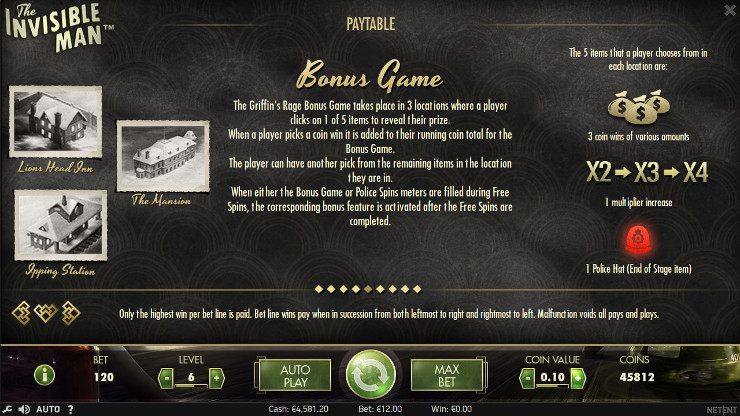 Игровой автомат The Invisible Man - в казино Азино 777 - как вывести деньги быстро узнай