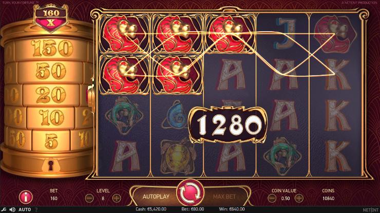 Попробуй автомат Turn Your Fortune на Азино 777 - официальный сайт легального казино