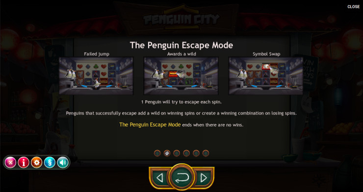 Игровой автомат Penguin City - в казино Вулкан онлайн играй и выиграй регулярно