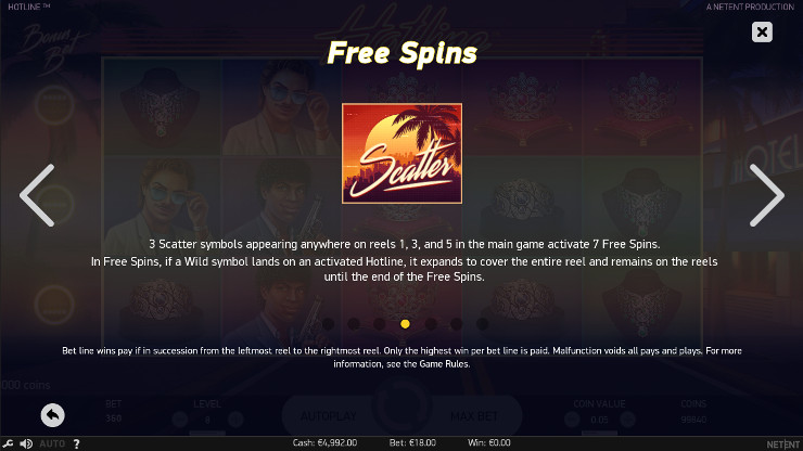 Игровой автомат Hotline - побеждай в слотах от НетЕнт в казино Вулкан 24 онлайн