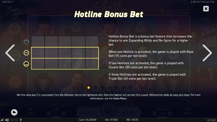 Игровой автомат Hotline - побеждай в слотах от НетЕнт в казино Вулкан 24 онлайн