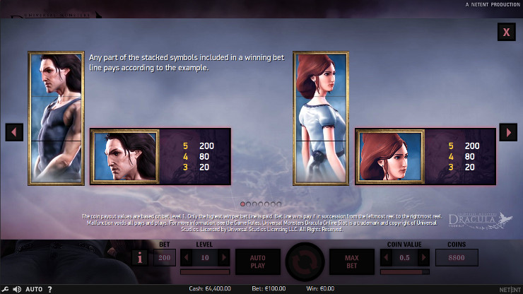 Игровой автомат Dracula - выиграй на официальном сайте Эльдорадо казино
