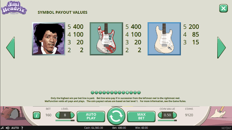 Игровой автомат Jimi Hendrix - в казино Вулкан Старс вход и регистрация быстрая