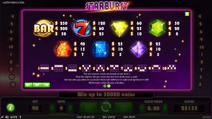 Игровой автомат Starburst - регулярно играй и выиграй в Вулкан Платинум казино