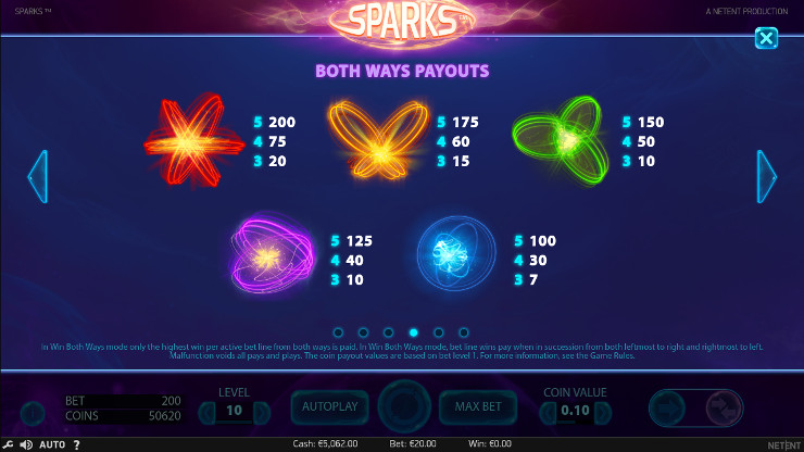 Игровой автомат Sparks - по крупному выиграй в Джойказино казино